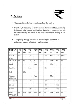 2. Price:-

          The price of a product says something about the quality.

          Even though the quality of the Precision toothbrush will be significantly
          higher than other leading toothbrushes, the price of the toothbrush will
          be determined by the prices of the other toothbrushes already in the
          market.

          This pricing strategy is a result of positioning the toothbrush as a
          mainstream product rather than a niche product.



COLGA 20g              40g     50g    75gm 80g        100g    150g     200g       300g
TE    ms               ms      ms     s    ms         ms      ms       ms         ms

Dental         5rs     ----    14rs   ----    ----    30rs    45rs     56rs       86rs
cream
Max fresh      ---     ---     15rs   ---     32rs    35rs    55rs     ----       ---

Total          ----    ----    ---    35rs    ---     ---     65rs     ---        ---

Sensitive      ---     ---     35rs   ---     ---     60rs    ---      ---        ---

Kids           ---     26rs    ---    ---     ---     ---     ---      ---        ---

Advance     ---        ---     ---    27rs    ---     ---     53rs     ---        ---
whitening
Active salt ----       ---     14rs   ----    ----    30rs    ----     54rs       ----

Cibaca         ---     ---     ---    ---     ---     18rs    ---      28rs       ---

Herbal         ---     ---     14rs   ---     ---     30rs    ---      55rs       ---

Fresh          ---     ----    ----   -----   ---     ---     55rs     60rs       ---
energy gel

2012-14                                                                          Page 14
 