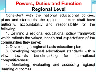 Department Of Education (Deped) Management Structure