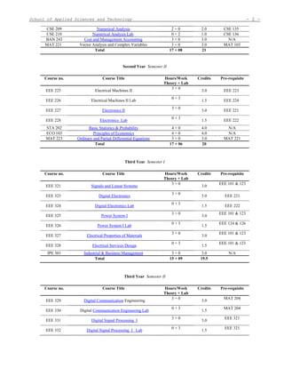 Department of electrical and electronic engineering | PDF