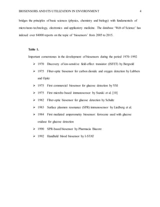 BIOSENSORS AND ITS UTILIZATION IN ENVIRONMENT 4
bridges the principles of basic sciences (physics, chemistry and biology) with fundamentals of
micro/nano-technology, electronics and applicatory medicine. The database ‘Web of Science’ has
indexed over 84000 reports on the topic of ‘biosensors’ from 2005 to 2015.
Table 1.
Important cornerstones in the development of biosensors during the period 1970–1992
 1970 Discovery of ion-sensitive field-effect transistor (ISFET) by Bergveld
 1975 Fiber-optic biosensor for carbon dioxide and oxygen detection by Lubbers
and Opitz
 1975 First commercial biosensor for glucose detection by YSI
 1975 First microbe-based immunosensor by Suzuki et al. [10]
 1982 Fiber-optic biosensor for glucose detection by Schultz
 1983 Surface plasmon resonance (SPR) immunosensor by Liedberg et al.
 1984 First mediated amperometry biosensor: ferrocene used with glucose
oxidase for glucose detection
 1990 SPR-based biosensor by Pharmacia Biacore
 1992 Handheld blood biosensor by I-STAT
 