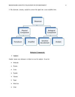 BIOSENSORS AND ITS UTILIZATION IN ENVIRONMENT 6
3- The electronic circuitry needed to convert the signal into a user-readable form.
Biological Components:
 Analyte:
Analyte means any substance or object we use for analysis. It can be;
 Molecule
 Protein
 Toxin
 Peptide
 Vitamin
 Sugar
 Metal ion
 Urine
 