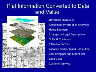 Plat Information Converted to Data and Value  Developer Discounts Agricultural Pricing (Soil Analysis) Home Site Acre Changes to Legal Descriptions Splits & Combines Influence Factors Location Codes  (Land Committee) Lot Pricing per sqft & front foot Land Class  Customer Service 