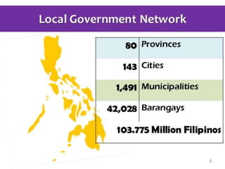 Department of interior and local government | PPTX