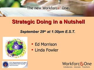 Strategic Doing in a Nutshell September 29 th  at 1:30pm E.S.T. ,[object Object],[object Object]