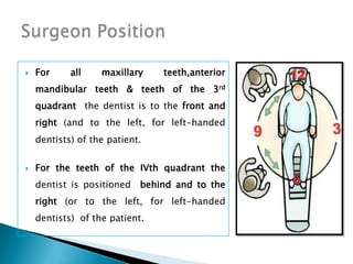  For all maxillary teeth,anterior
mandibular teeth & teeth of the 3rd
quadrant the dentist is to the front and
right (and to the left, for left-handed
dentists) of the patient.
 For the teeth of the IVth quadrant the
dentist is positioned behind and to the
right (or to the left, for left-handed
dentists) of the patient.) of the patient
 