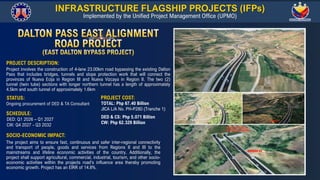 DPWH Strategic Infrastructure Programs Driving Regional Growth in the ...