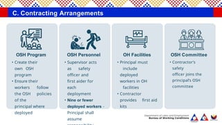 DEPARTMENT ORDER NO.252-25.pptx DOLE OSHS | PPTX