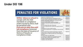 DEPARTMENT ORDER NO.252-25.pptx DOLE OSHS | PPTX