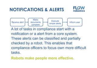NOTIFICATIONS & ALERTS
A lot of tasks in compliance start with a
notification or a alert from a core system.
These alerts can be classified and partially
checked by a robot. This enables that
compliance officers to focus own more difficult
tasks.
Robots make people more effective.
Receive alert
Make
documents
complete
Execute
simple alerts
Inform user
 