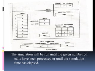 DEPARTURE SIMULATION OF COMPUTER SYSTEM :Focus on Telephone Systems in ...
