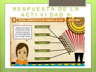 RESPUEST A DE L A
  A C T I V I D A D 4.
 