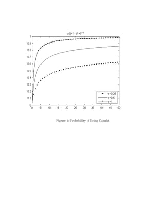An equilibrium is a vector (pi, pf , 1) such that 9z 2 X(pi, pf ) 
T 
S(pi, pf ). 
We will decompose the proof of the existence of an equilibrium price in two 
steps. First we will set pi = μpf with   μ  1. For each μ we will show that there 
exists a unique pi(μ) such that if (pi, pf ) = (pi(μ), pi(μ) 
μ ) then the sum of aggregate 
supply of the formal and informal intermediate goods equals the sum of aggregate 
demands. We then show that there exits a unique μ such that (pi(μ), pi(μ) 
μ , 1) is an 
equilibrium. 
We will use a preliminary result: 
Lemma 1 If pf  pi  pf then d(pi, pf , 1) decreases with pi and it increases with 
pf . Further, if   μ  1 then, d(pi, pi 
μ , 1) increases with pi. 
Proof: If pf  pi  pf formal firms prefer to buy the formal good. Hence from 
equations (9) and the envelope theorem, 
@df 
(d) 
@pf 
= −xf (d, pf ) (23) 
Similarly, if pf  pi  pf , informal firms prefer to buy the informal good, 
and in an analogous fashion, using equation (10) 
@di 
(d) 
@pi 
= −xi(d, pi) (24) 
This establishes the first part of the lemma since increasing pi reduces profits 
for informal firms and increasing pf reduces profits for formal firms. 
In order to sign the change in d(pi, pi 
μ , 1) we must establish the sign of: 
1 
μ 
@df 
(d) 
@pf 
− 
@di 
(d) 
@pi 
. (25) 
for the marginal firm. If this is negative, the difference in profits in the formal and 
informal sectors for the marginal firm decreases and more firms will become informal. 
If pi  pf  pi, from equations (23) and (24) 
1 
μ 
@df 
(d) 
@pf 
− 
@di 
(d) 
@pi 
= − 
 
μ 
xf (d, 
pi 
μ 
) + xi(d, pi). (26) 
The marginal informal firm buys exactly x. Hence, from Proposition 1 
− 
 
μ 
xf (d, 
pi 
μ 
) + xi(d, pi)  − 
x 
μ 
+ x  0 
since we assume that μ  1 and the second part of the lemma follows. 
13 
 