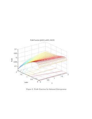 The derivative 
@df 
(d) 
@pf 
( @di 
(d) 
@pi 
) is not well defined when pi = pf (resp. pi = 
pf ), but it is easy to see that, in this case, the change in profit difference between 
formality and informality for the marginal firm still equals − 
μxf (d, pi 
μ ) + xi(d, pi). 
 
We now turn to our equilibrium analysis. For μ =  (pi = pf ) the sum of 
the aggregate supply always equals 
Z 1 
0 
gu()d. (27) 
On the other hand, the sum of aggregate demands always equals 
Z d(pi, pi 
 ,1) 
0 
xi(, pi)gd()d + 
Z 1 
d(pi, pi 
 ,1) 
xf (, 
pi 
 
)gd()d (28) 
It is easy to check that this last expression goes to zero as pi ! 1 and to 1 
as pi ! 0. Furthermore, since demand of any type decreases with the price of the 
input, and, from Proposition 1 xf (d, pi/)  xi(d, pi), using the Lemma above it is 
immediate that aggregate demand is monotonically decreasing with pi. Hence there 
exists a unique pi() for which the sum of supplies equal the sum of demands. 
For   μ  1, using expressions (13) and (14) we obtain that the sum of the 
aggregate supplies is: 
Z μy 
 
0 
max{, y}gu()d + 
Z 1 
μy 
 
gu()d. (29) 
On the other hand, using equations (19) and (20), the sum of the aggregate 
demands equals: 
Z d(pi, pi 
μ ,1) 
0 
xi(d, pi)gd()d + 
Z 1 
d(pi,pi/μ,1) 
xf (d, 
pi 
μ 
)gd()d. (30) 
Just as before, the result in the Lemma insures the monotonicity properties 
that yield the existence of a unique pi(μ) that equates the sum of aggregate demands 
with that of aggregate supplies. 
Notice that an increase in μ always decreases aggregate supply since it causes 
some firms in the upstream sector to switch from formal to informal. In addition, 
an increase in μ increases the demand by formal firms at each pi and causes some 
firms to switch from informal to formal in the downstream sector. Thus, at each pi, 
aggregate demand goes up. Hence pi(μ) increases with μ. 
14 
 