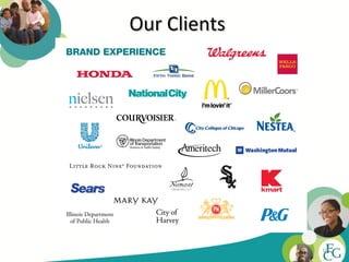 Our Clients




              10
 