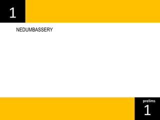 1 
1prelims 
NEDUMBASSERY 
 