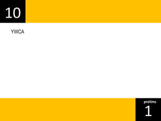 10 
1prelims 
YWCA 
 
