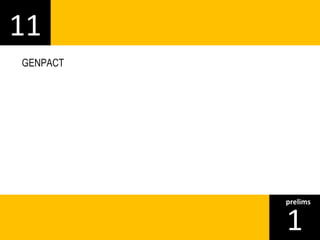 11 
1prelims 
GENPACT 
 