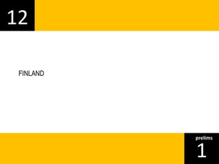 12 
1prelims 
FINLAND 
 