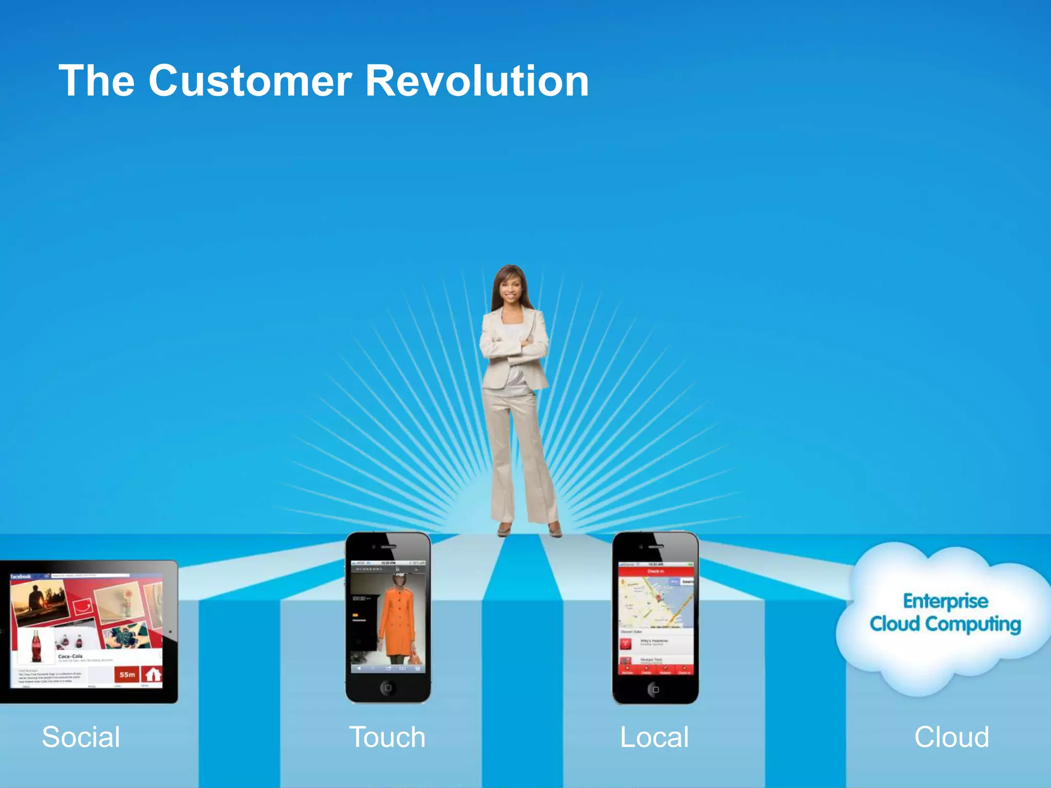 The Customer Revolution
Social Touch Local Cloud
 