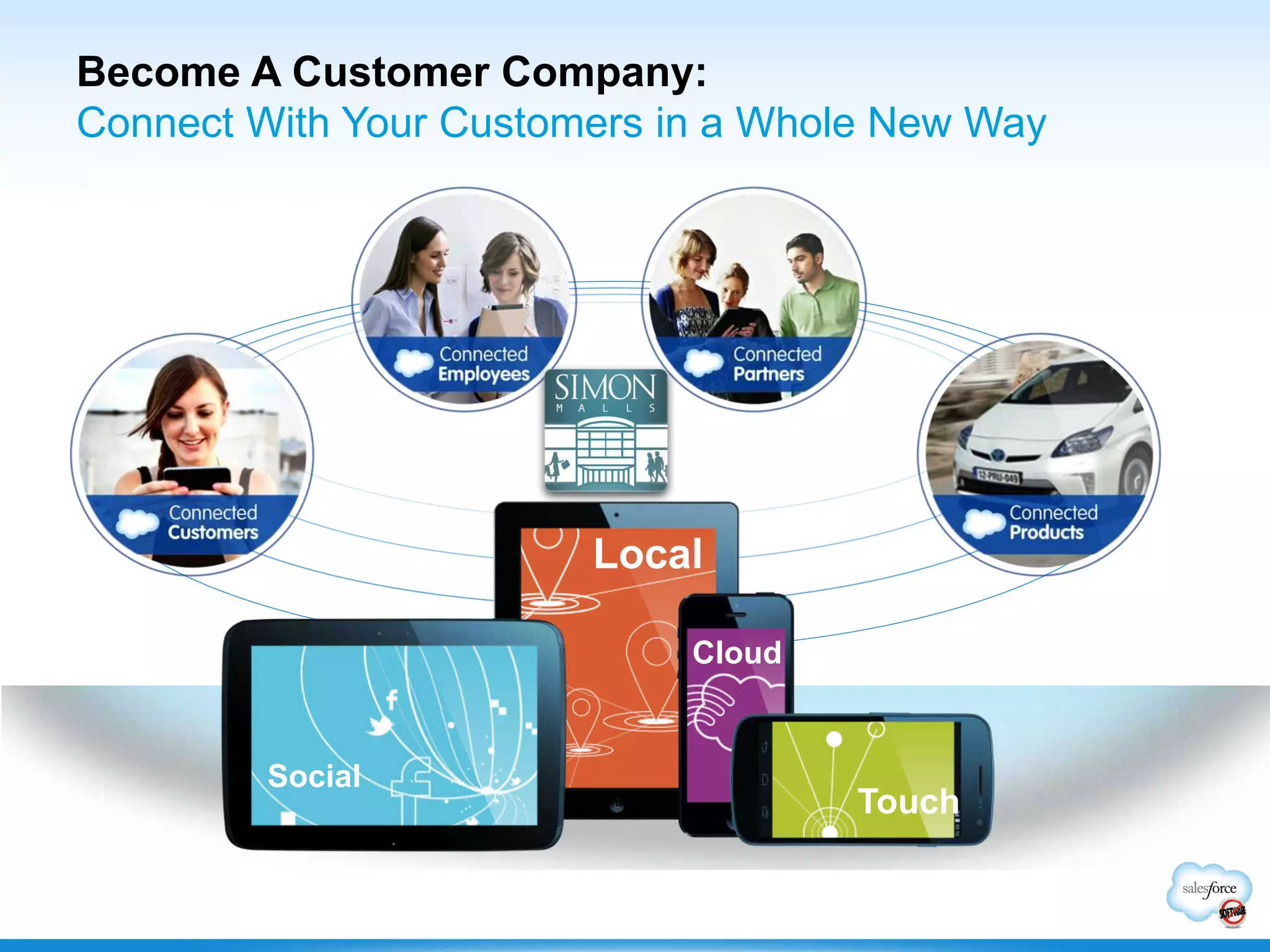 Become A Customer Company:
Connect With Your Customers in a Whole New Way
Local
Cloud
Touch
Social
 