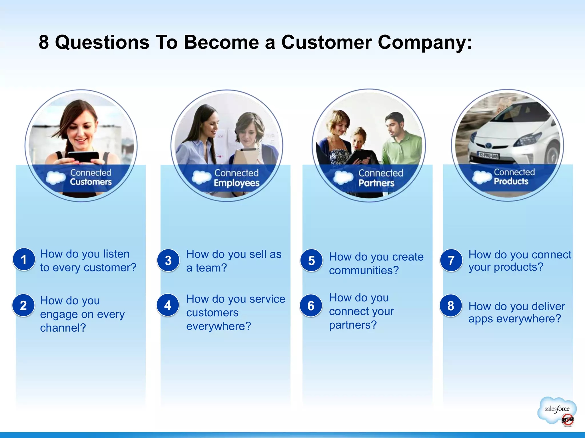 8 Questions To Become a Customer Company:
How do you sell as
a team?
How do you service
customers
everywhere?
How do you create
communities?
How do you
connect your
partners?
How do you connect
your products?
How do you deliver
apps everywhere?
How do you listen
to every customer?
How do you
engage on every
channel?
5
6
3
4
7
8
1
2
 