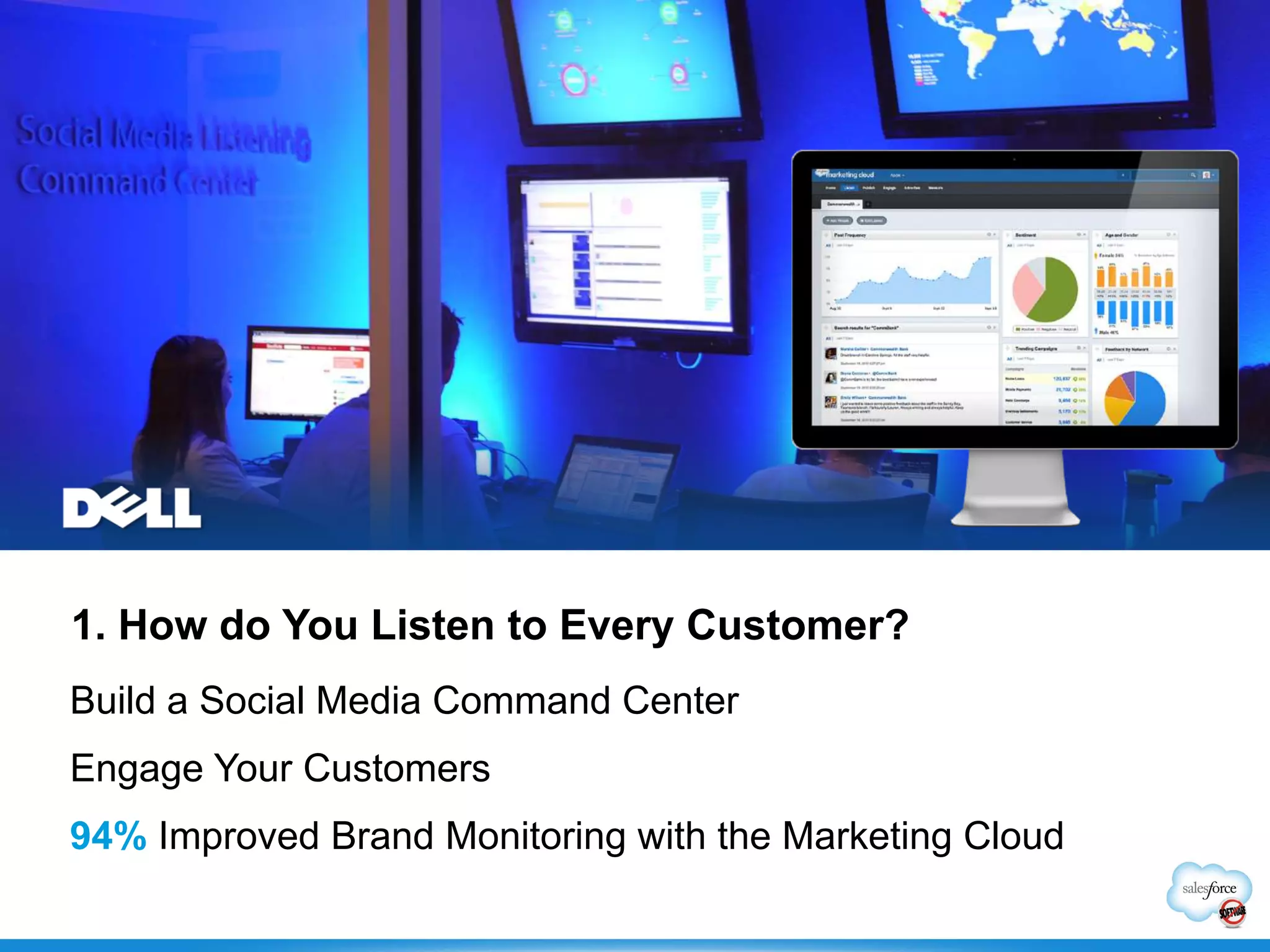1. How do You Listen to Every Customer?
Build a Social Media Command Center
Engage Your Customers
94% Improved Brand Monitoring with the Marketing Cloud
 