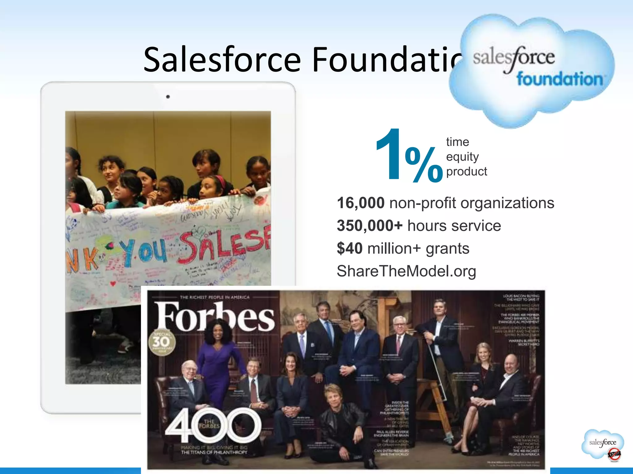 Salesforce Foundation
16,000 non-profit organizations
350,000+ hours service
$40 million+ grants
ShareTheModel.org
time
equity
product1%
 