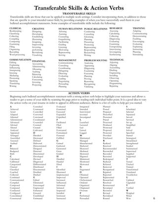 Resume Guide | PDF