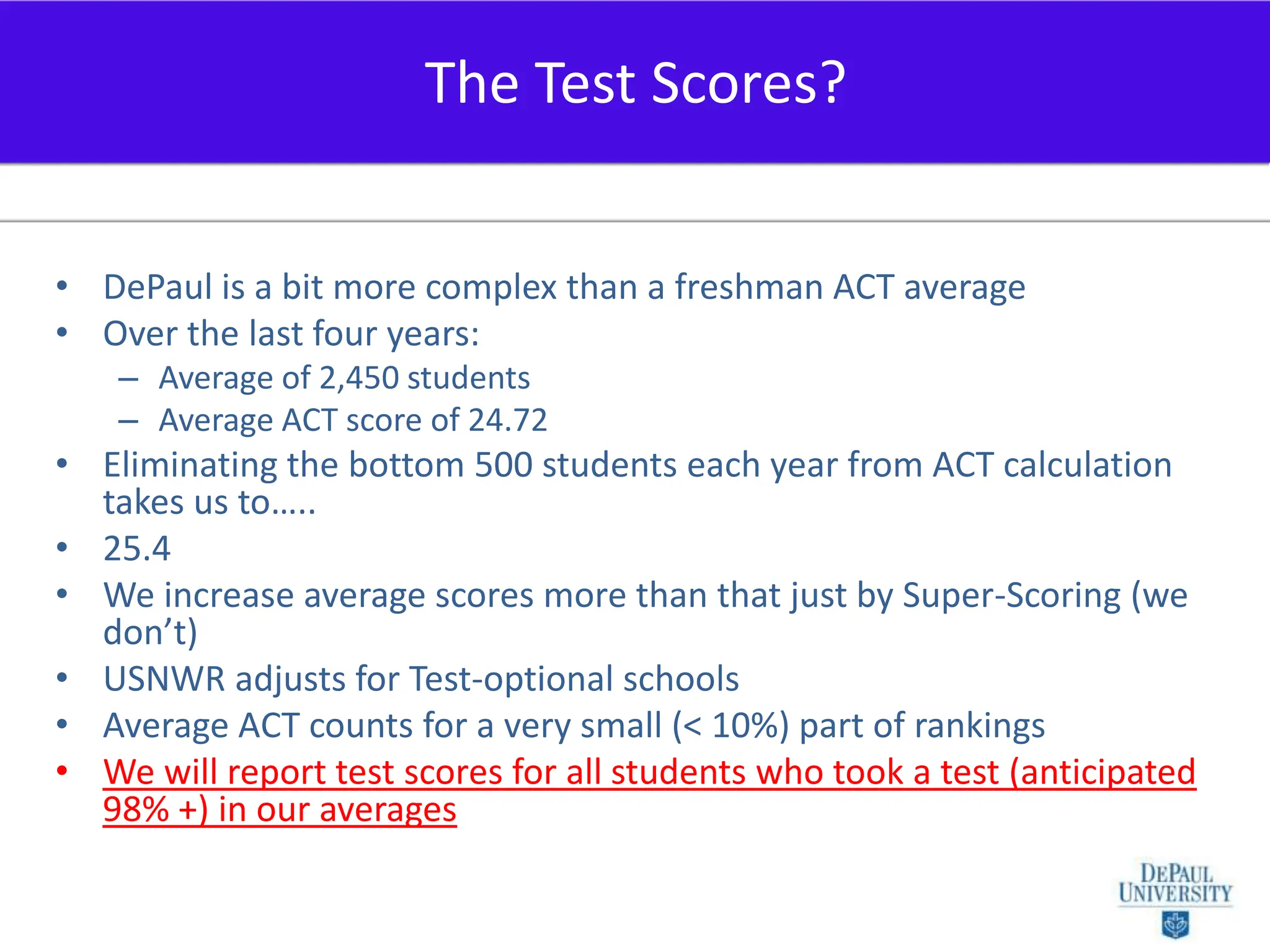 DePaul is a bit more complex than a freshman ACT averageOver the last four years:Average of 2,450 studentsAverage ACT score of 24.72Eliminating the bottom 500 students each year from ACT calculation takes us to…..25.4We increase average scores more than that just by Super-Scoring (we don’t)USNWR adjusts for Test-optional schoolsAverage ACT counts for a very small (< 10%) part of rankingsWe will report test scores for all students who took a test (anticipated 98% +) in our averagesThe Test Scores?