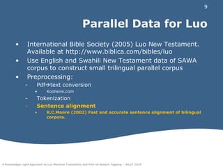 Parallel Data for LuoInternational Bible Society (2005) Luo New Testament. Available at http://www.biblica.com/bibles/luoUse English and Swahili New Testament data of SAWA corpus to construct small trilingual parallel corpusPreprocessing:Pdftext conversionKoolwire.comTokenizationSentence alignmentR.C.Moore (2002) Fast and accurate sentence alignment of bilingual corpora.