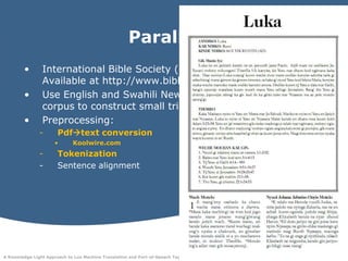 Parallel Data for LuoInternational Bible Society (2005) Luo New Testament. Available at http://www.biblica.com/bibles/luoUse English and Swahili New Testament data of SAWA corpus to construct small trilingual parallel corpusPreprocessing:Pdftext conversionKoolwire.comTokenizationSentence alignment