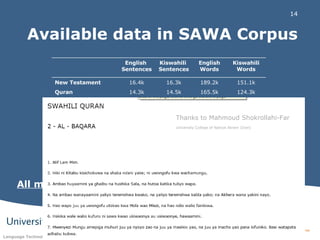 Available data in SAWA Corpus All manually sentence aligned! Thanks to Mahmoud Shokrollahi-Far University College of Nabiye Akram (Iran) English  Sentences Kiswahili  Sentences English Words Kiswahili Words New Testament 16.4k 16.3k 189.2k 151.1k Quran 14.3k 14.5k 165.5k 124.3k Declaration of HR 0.2k 1.8k 1.8k Kamusi.org 5.6k 35.5k 26.7k Movie Subtitles 9.0k 72.2k 58.4k Investment Reports 3.2k 3.1k 52.9k 54.9k Local Translator 1.5k 1.6k 25.0k 25.7k Total 50.2k 50.3k 542.1k 442.9k 