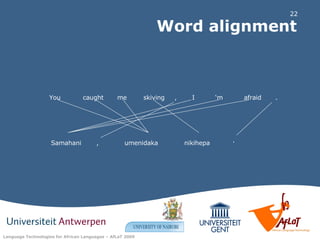 Word alignment You caught me skiving , I ‘ m afraid . Samahani , umenidaka  nikihepa  . 