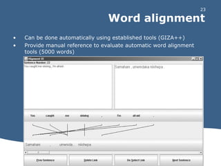 Word alignment Can be done automatically using established tools (GIZA++) Provide manual reference to evaluate automatic word alignment tools (5000 words) 