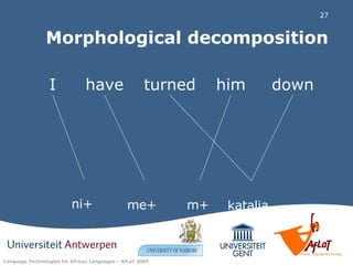 Morphological decomposition have turned him down I ni+ me+ m+ katalia 