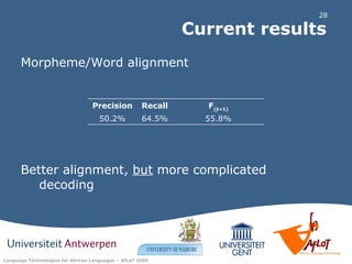 Current results Morpheme/Word alignment Better alignment,  but  more complicated decoding Precision Recall F (  =1) 50.2% 64.5% 55.8% 