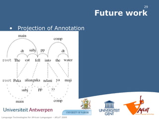 Future work Projection of Annotation 