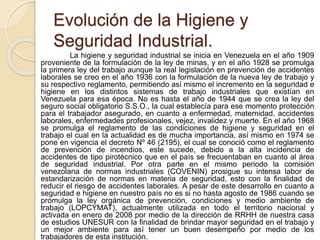 Evolución de la Higiene y
Seguridad Industrial.
La higiene y seguridad industrial se inicia en Venezuela en el año 1909
proveniente de la formulación de la ley de minas, y en el año 1928 se promulga
la primera ley del trabajo aunque la real legislación en prevención de accidentes
laborales se creo en el año 1936 con la formulación de la nueva ley de trabajo y
su respectivo reglamento, permitiendo así mismo el incremento en la seguridad e
higiene en los distintos sistemas de trabajo industriales que existían en
Venezuela para esa época. No es hasta el año de 1944 que se crea la ley del
seguro social obligatorio S.S.O., la cual establecía para ese momento protección
para el trabajador asegurado, en cuanto a enfermedad, maternidad, accidentes
laborales, enfermedades profesionales, vejez, invalidez y muerte. En el año 1968
se promulga el reglamento de las condiciones de higiene y seguridad en el
trabajo el cual en la actualidad es de mucha importancia, así mismo en 1974 se
pone en vigencia el decreto Nº 46 (2195), el cual se conoció como el reglamento
de prevención de incendios, este sucede, debido a la alta incidencia de
accidentes de tipo pirotécnico que en el país se frecuentaban en cuanto al área
de seguridad industrial. Por otra parte en el mismo periodo la comisión
venezolana de normas industriales (COVENIN) prosigue su intensa labor de
estandarización de normas en materia de seguridad, esto con la finalidad de
reducir el riesgo de accidentes laborales. A pesar de este desarrollo en cuanto a
seguridad e higiene en nuestro país no es si no hasta agosto de 1986 cuando se
promulga la ley orgánica de prevención, condiciones y medio ambiente de
trabajo (LOPCYMAT), actualmente utilizada en todo el territorio nacional y
activada en enero de 2008 por medio de la dirección de RRHH de nuestra casa
de estudios UNESUR con la finalidad de brindar mayor seguridad en el trabajo y
un mejor ambiente para así tener un buen desempeño por medio de los
trabajadores de esta institución.
 