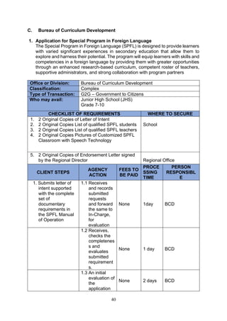 DepEd-Citizens-Charter-Handbook-2020-1st-edition-as-of-March-31-2021.pdf