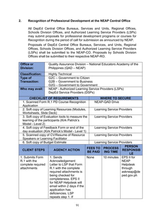DepEd-Citizens-Charter-Handbook-2020-1st-edition-as-of-March-31-2021.pdf