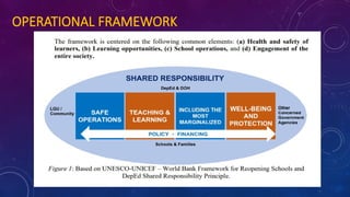 OPERATIONAL FRAMEWORK
 
