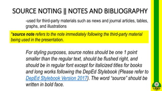 Source Note Meaning DepEd-LR-Referencing for reading _Cortez.pptx