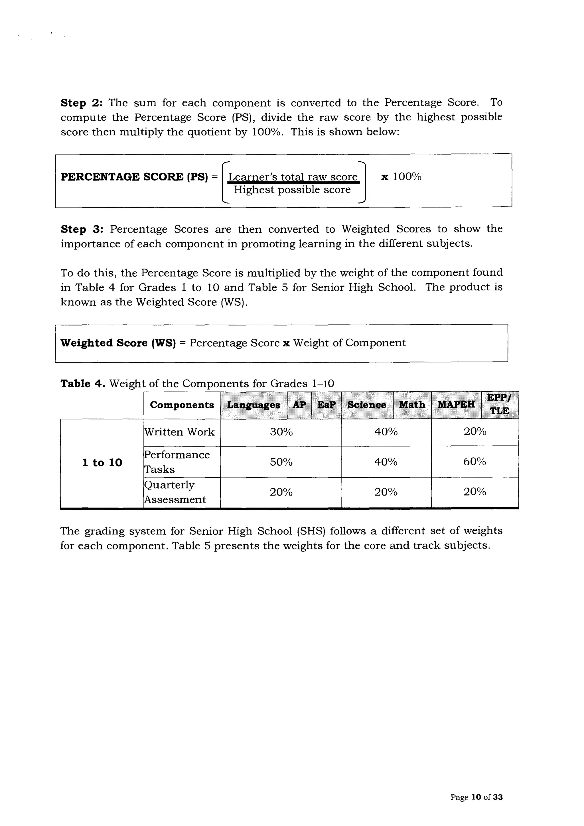 Dep ed order-8-s2015