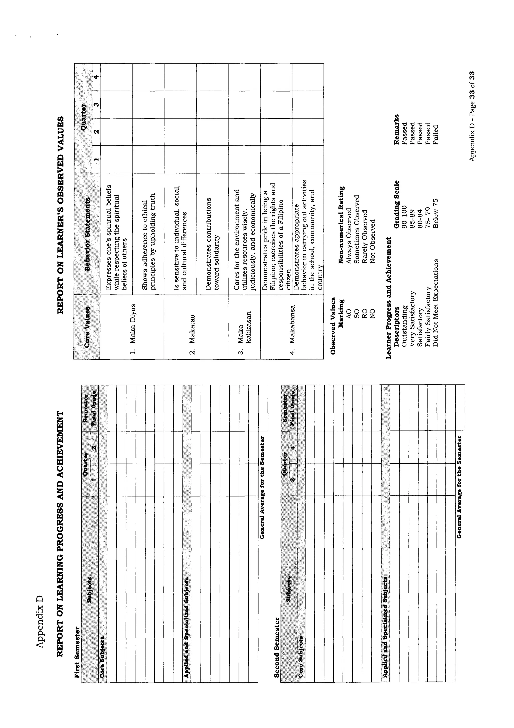 Dep ed order-8-s2015