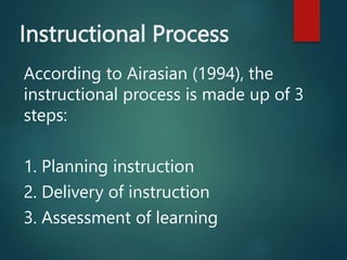 Instructional Process
According to Airasian (1994), the
instructional process is made up of 3
steps:
1. Planning instruction
2. Delivery of instruction
3. Assessment of learning
 