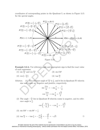 D
EPED
C
O
PY
coordinates of corresponding points in the Quadrant I, as shown in Figure 3.15
for the special angles.
Figure 3.15
Example 3.2.4. Use reference angle and appropriate sign to ﬁnd the exact value
of each expression.
(1) sin 11π
6
and cos 11π
6
(2) cos −7π
6
(3) sin 150◦
(4) tan 8π
3
Solution. (1) The reference angle of 11π
6
is π
6
, and it lies in Quadrant IV wherein
sine and cosine are negative and positive, respectively.
sin
11π
6
= − sin
π
6
= −
1
2
cos
11π
6
= cos
π
6
=
√
3
2
(2) The angle −7π
6
lies in Quadrant II wherein cosine is negative, and its refer-
ence angle is π
6
.
cos −
7π
6
= − cos
π
6
= −
√
3
2
(3) sin 150◦
= sin 30◦
= 1
2
(4) tan 8π
3
= − tan π
3
= −
sin
π
3
cos
π
3
= −
√
3
2
1
2
= −
√
3 2
141
All rights reserved. No part of this material may be reproduced or transmitted in any form or by any means -
electronic or mechanical including photocopying – without written permission from the DepEd Central Office. First Edition, 2016.
 