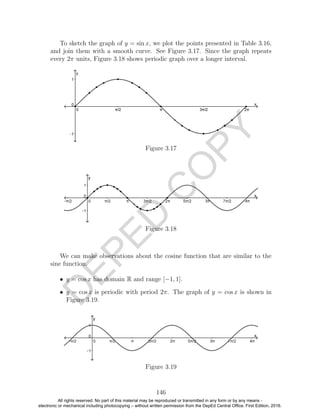 D
EPED
C
O
PY
To sketch the graph of y = sin x, we plot the points presented in Table 3.16,
and join them with a smooth curve. See Figure 3.17. Since the graph repeats
every 2π units, Figure 3.18 shows periodic graph over a longer interval.
Figure 3.17
Figure 3.18
We can make observations about the cosine function that are similar to the
sine function.
• y = cos x has domain R and range [−1, 1].
• y = cos x is periodic with period 2π. The graph of y = cos x is shown in
Figure 3.19.
Figure 3.19
146
All rights reserved. No part of this material may be reproduced or transmitted in any form or by any means -
electronic or mechanical including photocopying – without written permission from the DepEd Central Office. First Edition, 2016.
 