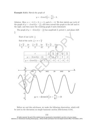 D
EPED
C
O
PY
Example 3.3.5. Sketch the graph of
y = −2 cos 2 x −
π
6
− 3.
Solution. Here, a = −2, b = 2, c = π
6
, and d = −3. We ﬁrst sketch one cycle of
the graph of y = −2 cos 2 x − π
6
, and then extend this graph to the left and to
the right, and then move the resulting graph 3 units downward.
The graph of y = −2 cos 2 x − π
6
has amplitude 2, period π, and phase shift
π
6
.
Start of one cycle: π
6
End of the cycle: π
6
+ π = 7π
6
π
6
+ 7π
6
2
=
2π
3
,
π
6
+ 2π
3
2
=
5π
12
,
2π
3
+ 7π
6
2
=
11π
12
x π
6
5π
12
2π
3
11π
12
7π
6
y = −2 cos 2 x − π
6
−2 0 2 0 −2
y = −2 cos 2 x − π
6
− 3 −5 −3 −1 −3 −5
Before we end this sub-lesson, we make the following observation, which will
be used in the discussion on simple harmonic motion (Sub-Lesson 3.3.6).
153
All rights reserved. No part of this material may be reproduced or transmitted in any form or by any means -
electronic or mechanical including photocopying – without written permission from the DepEd Central Office. First Edition, 2016.
 