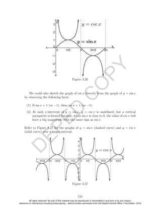 D
EPED
C
O
PY
Figure 3.26
We could also sketch the graph of csc x directly from the graph of y = sin x
by observing the following facts:
(1) If sin x = 1 (or −1), then csc x = 1 (or −1).
(2) At each x-intercept of y = sin x, y = csc x is undeﬁned; but a vertical
asymptote is formed because, when sin x is close to 0, the value of csc x will
have a big magnitude with the same sign as sin x.
Refer to Figure 3.27 for the graphs of y = sin x (dashed curve) and y = csc x
(solid curve) over a larger interval.
Figure 3.27
155
All rights reserved. No part of this material may be reproduced or transmitted in any form or by any means -
electronic or mechanical including photocopying – without written permission from the DepEd Central Office. First Edition, 2016.
 