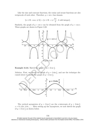 D
EPED
C
O
PY
Like the sine and cosecant functions, the cosine and secant functions are also
reciprocals of each other. Therefore, y = sec x has domain
{x ∈ R : cos x = 0} = {x ∈ R : x =
kπ
2
, k odd integer}.
Similarly, the graph of y = sec x can be obtained from the graph of y = cos x.
These graphs are shown in Figure 3.28.
Figure 3.28
Example 3.3.6. Sketch the graph of y = 2 csc x
2
.
Solution. First, we sketch the graph of y = 2 sin x
2
, and use the technique dis-
cussed above to sketch the graph of y = 2 csc x
2
.
The vertical asymptotes of y = 2 csc x
2
are the x-intercepts of y = 2 sin x
2
:
x = 0, ±2π, ±4π, . . .. After setting up the asymptotes, we now sketch the graph
of y = 2 csc x
2
as shown below.
156
All rights reserved. No part of this material may be reproduced or transmitted in any form or by any means -
electronic or mechanical including photocopying – without written permission from the DepEd Central Office. First Edition, 2016.
 
